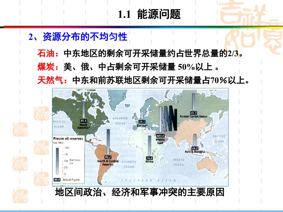 光催化反应及其环境应用_第4页