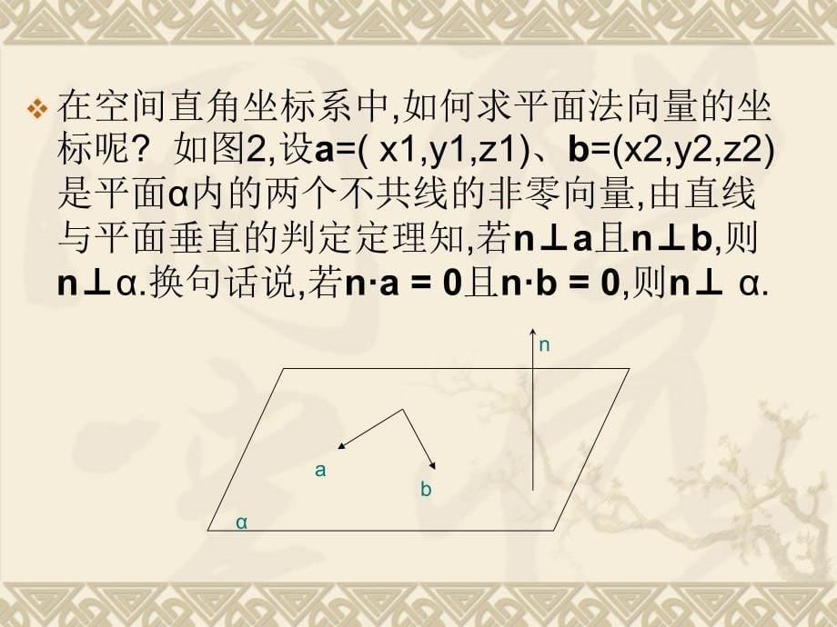 向量法解立体几何_第5页