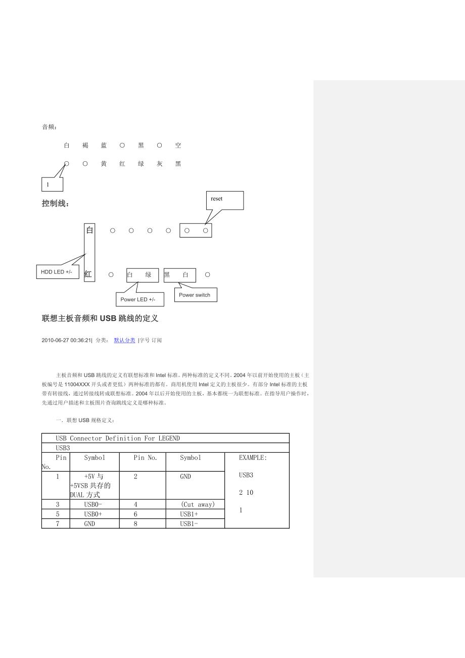 联想L-i946f主板音频和USB的接线(集)_第2页