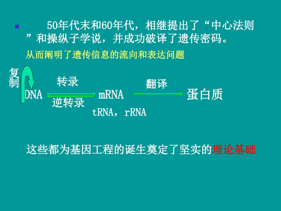 分子生物学分子克隆_第3页