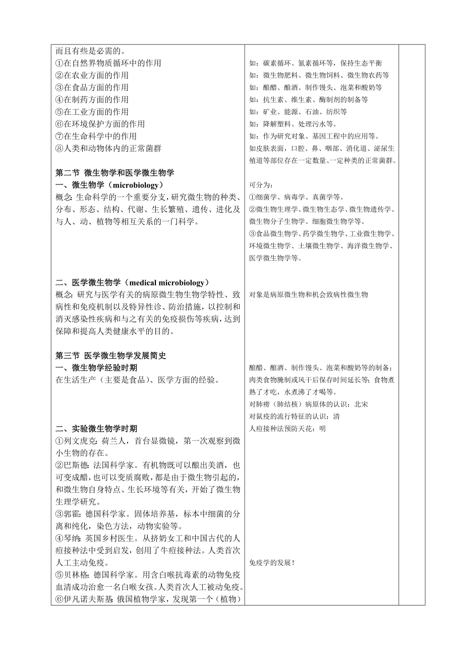 《医学微生物学》教案.doc_第3页