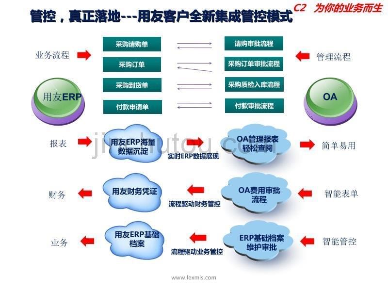 产成品入库成本核算_第5页