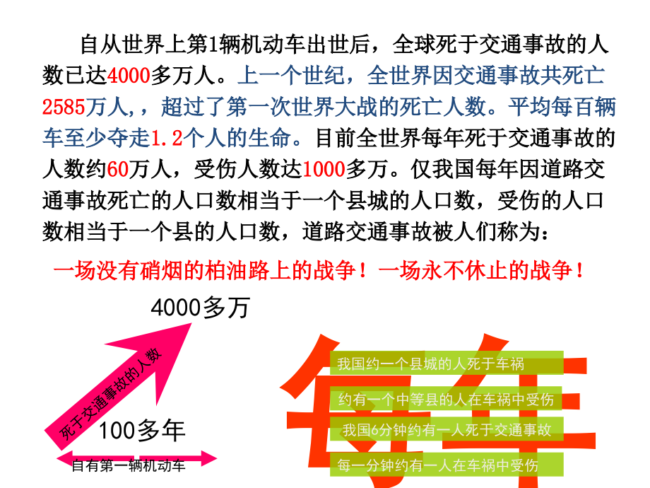 交通安全法规培训_第3页