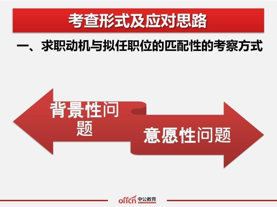 求职动机与拟任职位的匹配性-国考铁路公安_第5页