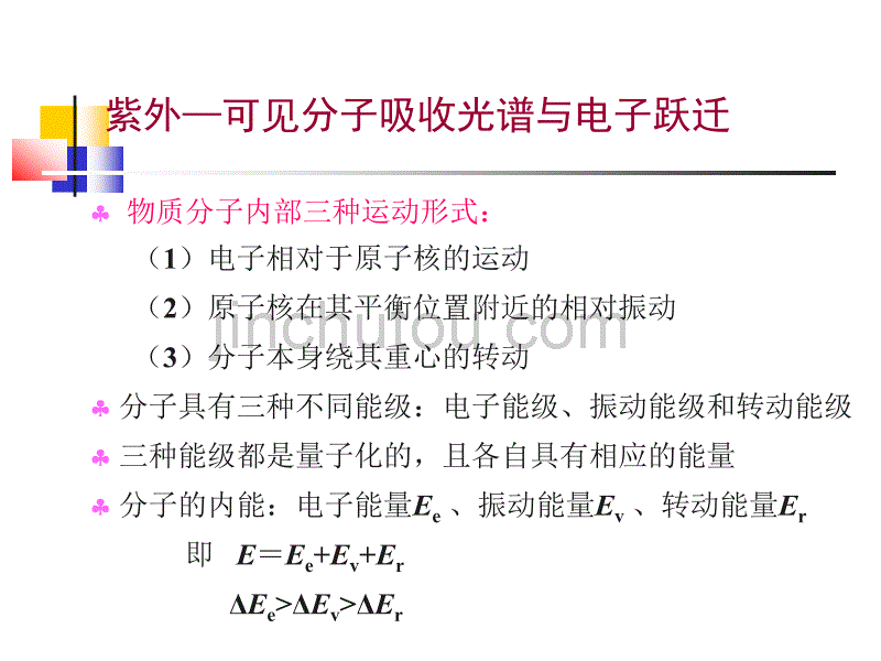 中国药科大学辅导班紫外可见分光光度法_第2页