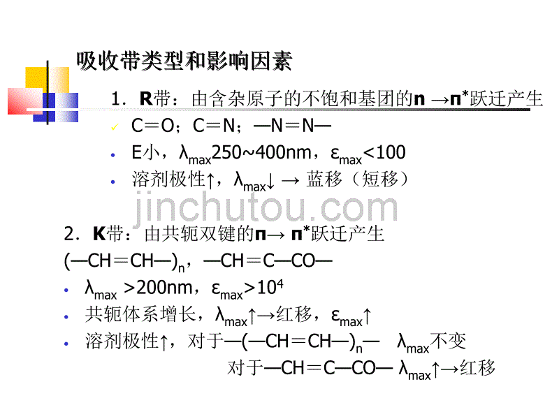 中国药科大学辅导班紫外可见分光光度法_第4页