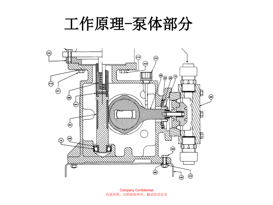 G系列机械隔膜计量泵_第3页