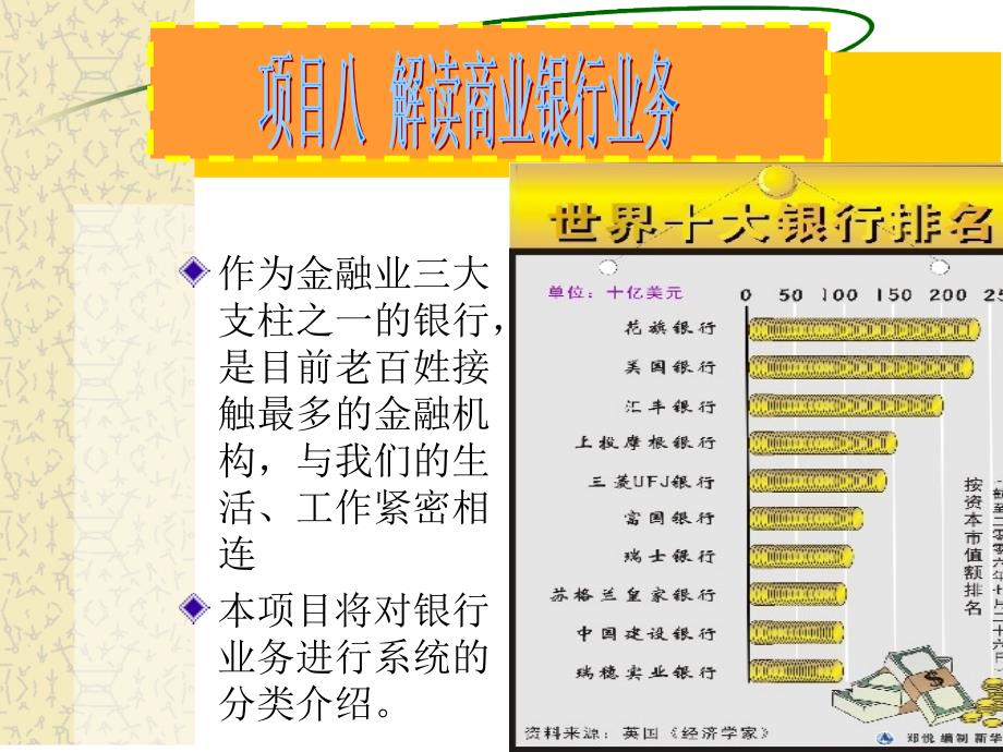 作为金融业三大支柱之一的银行_第1页