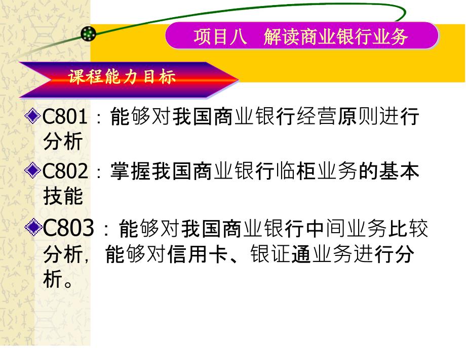 作为金融业三大支柱之一的银行_第3页