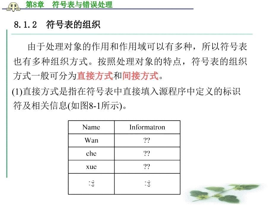 符号表与错误处理-sxw_第5页