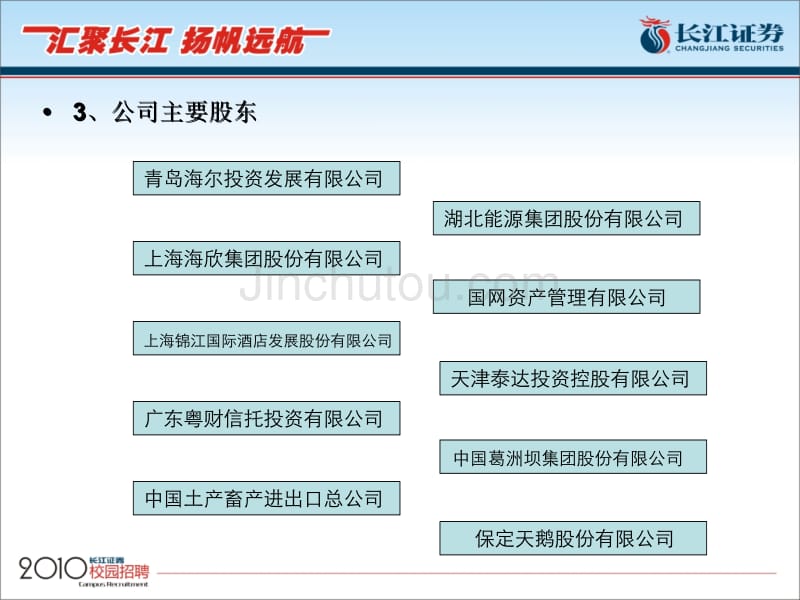 经典校园宣讲会PPT_第5页