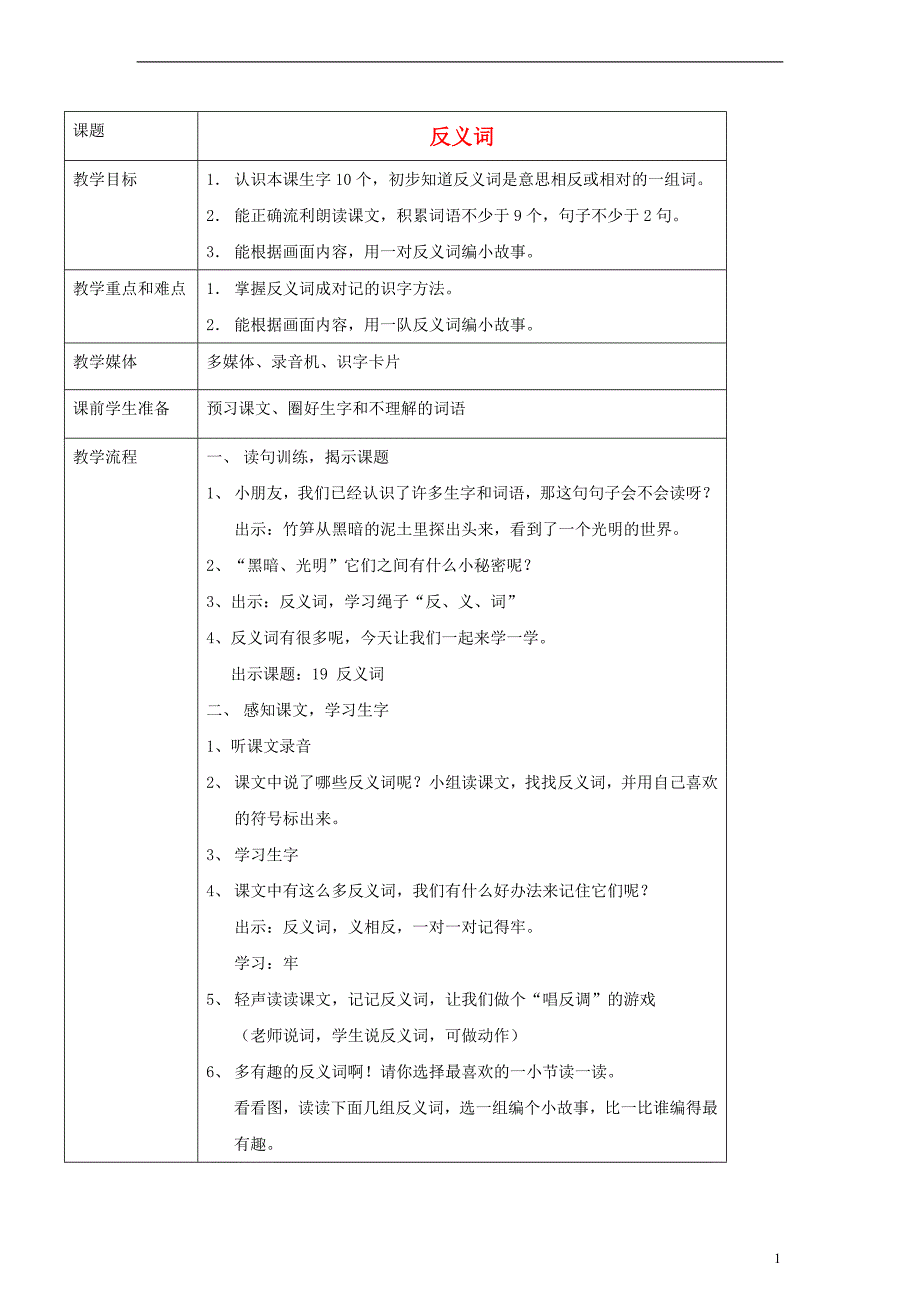 小学一年级语文下册反义词教案沪教版_第1页