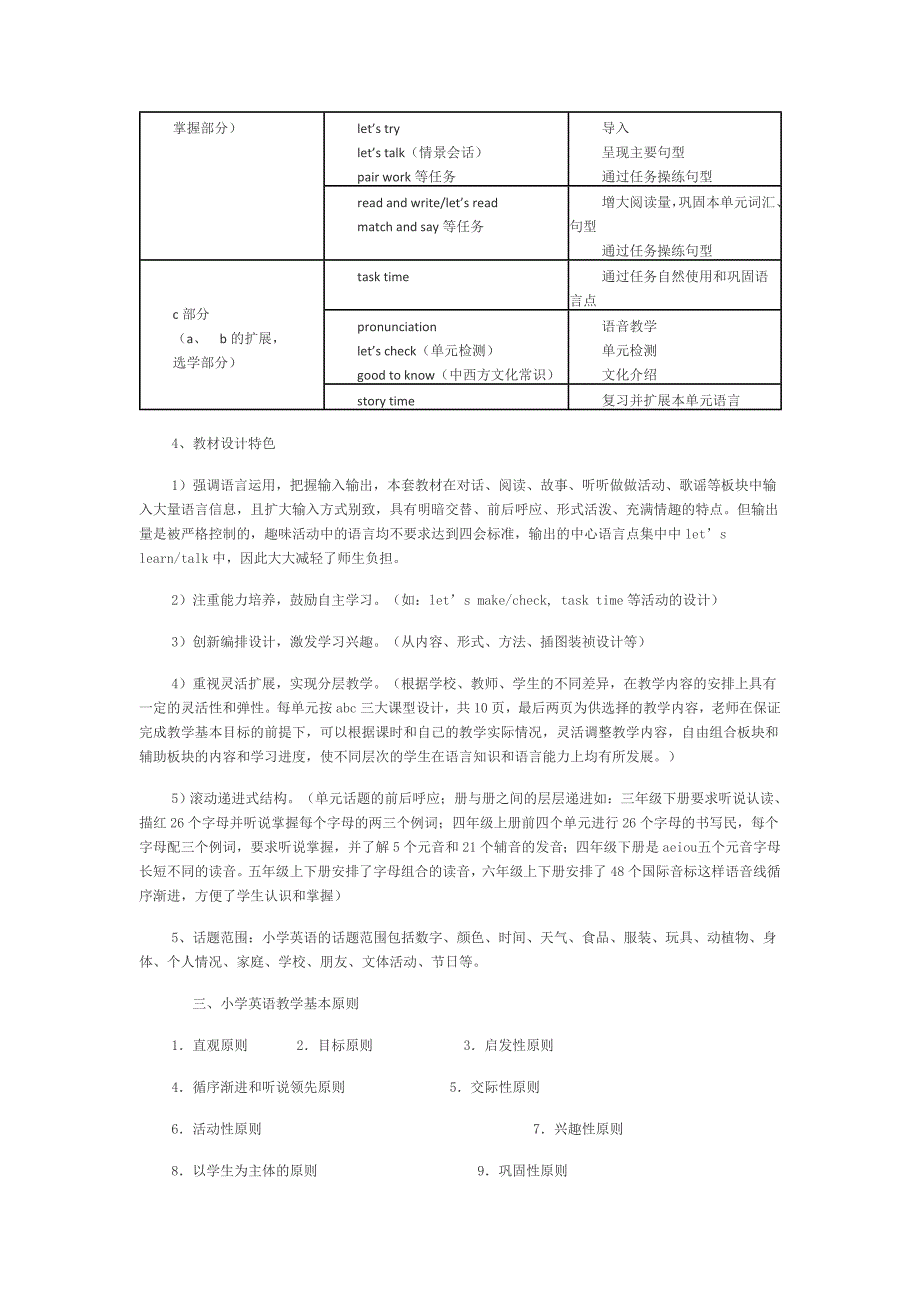 关于如何提高小学英语课堂效率_第3页