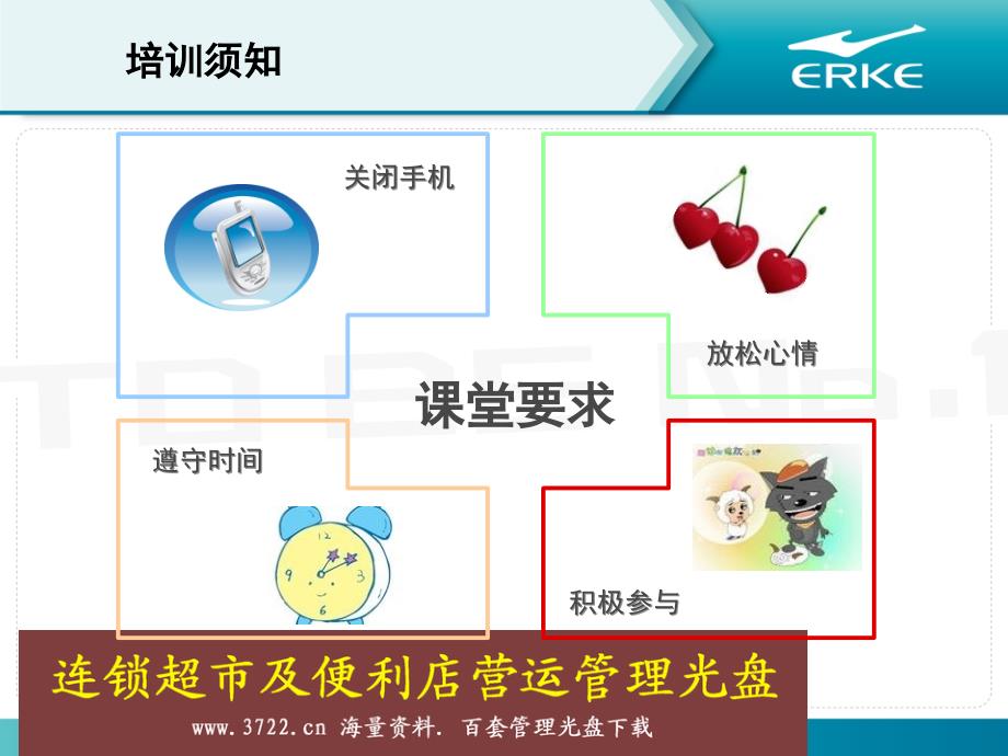 门店管理之优秀店长之店铺数据分析相关公式(PPT 51页)_第2页