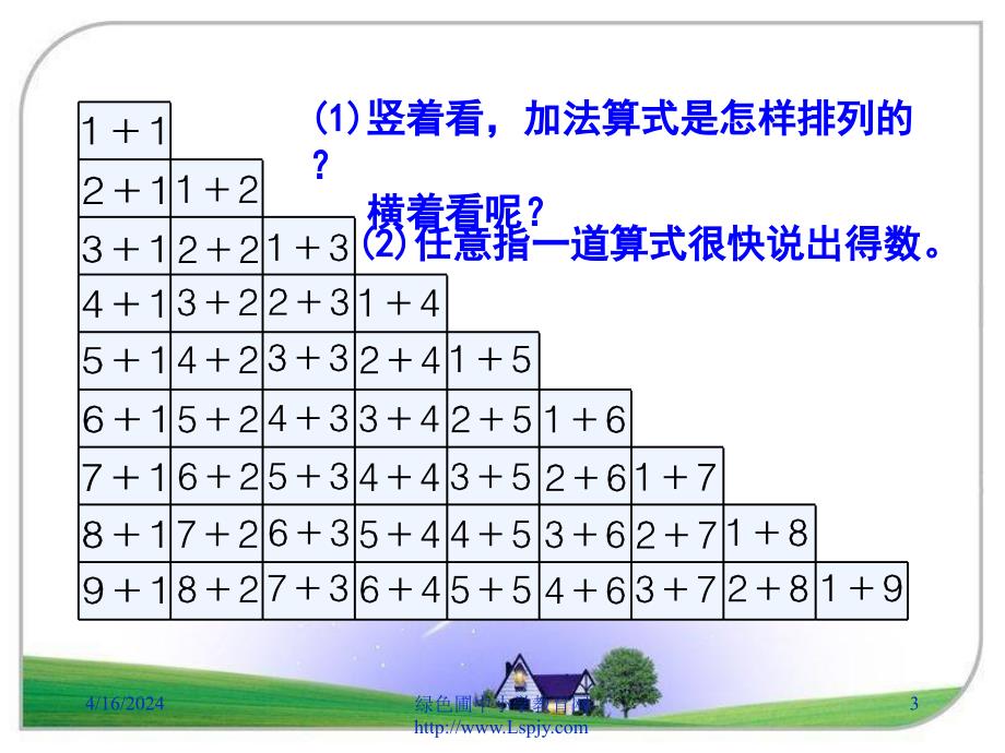 苏教版一年级数学上册复习参考课件_第3页