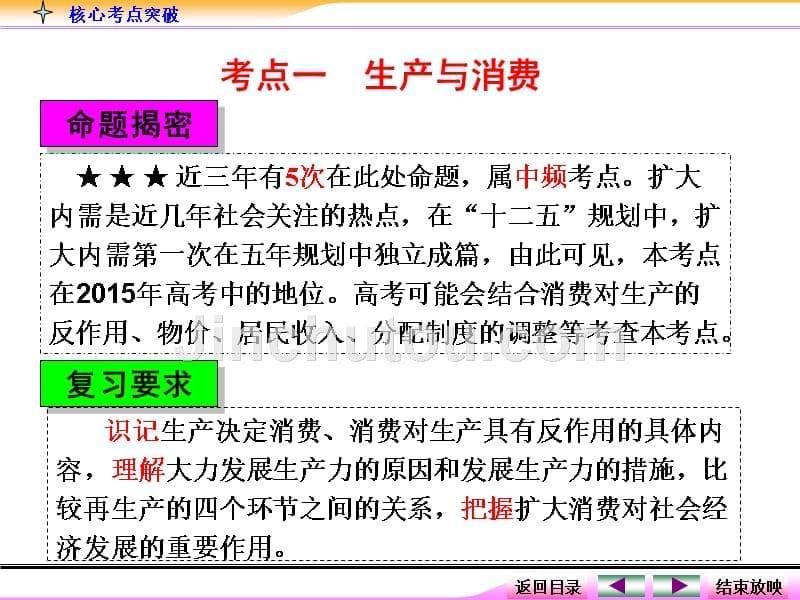 生产与经济制度有选择题主观题的解题方法_第5页