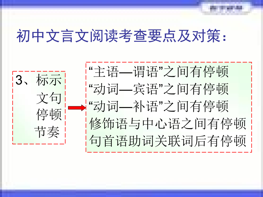 九年级语文总复习文言文阅读zong_第3页