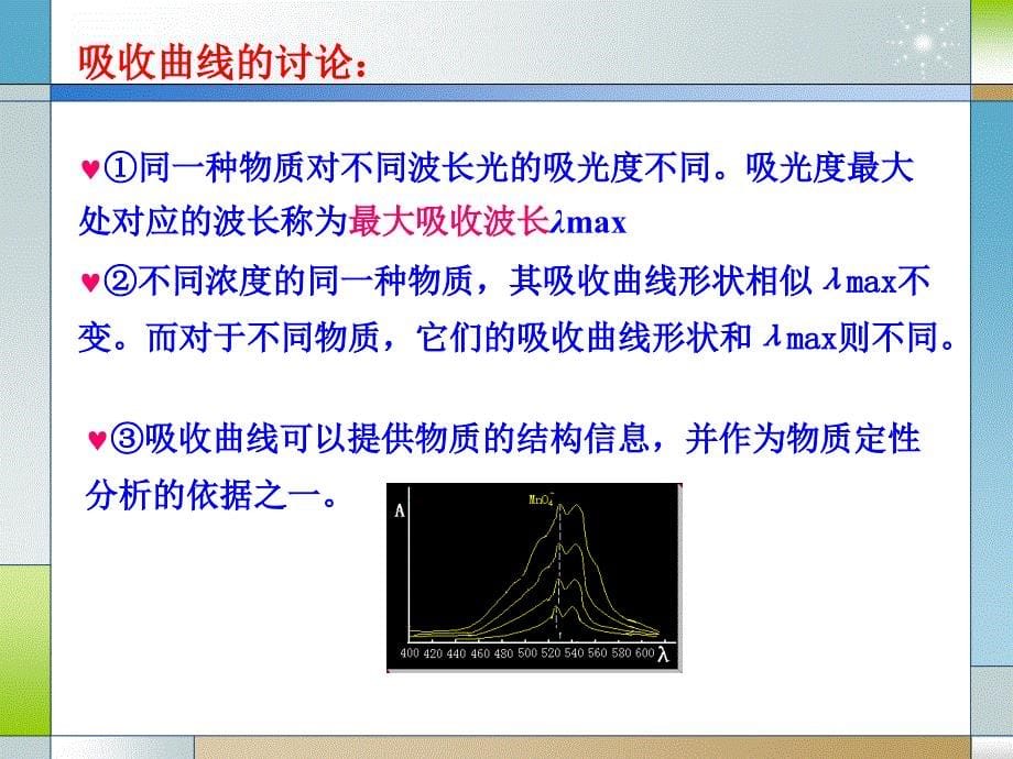 紫外吸收光谱分析2_第5页