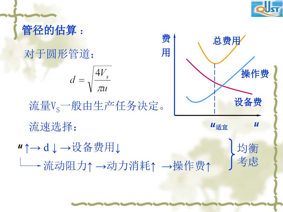 流体基本方程化工原理课件_第4页