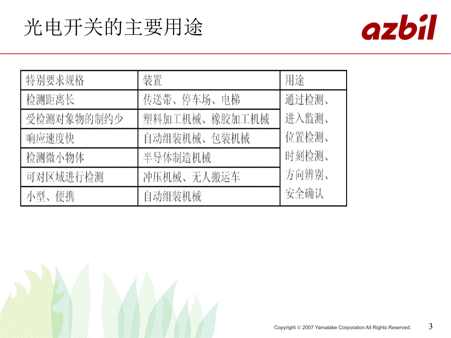 日本山武(azbil)光电开关_第3页