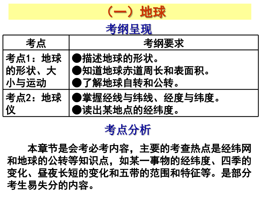 2015年地理会考培优教案_第1页