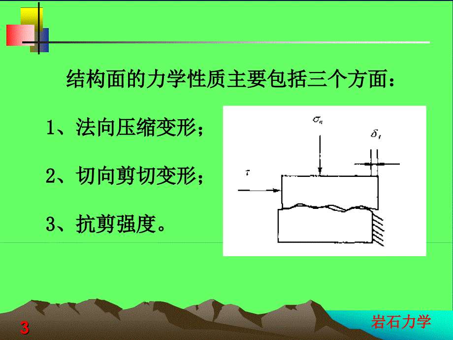 节理面的力学性质_第3页