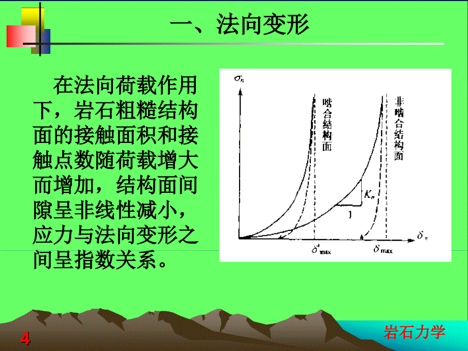 节理面的力学性质_第4页