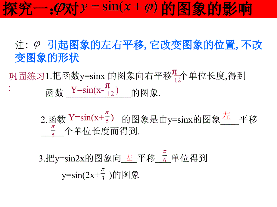 ysin(wxψ)图像与性质_第3页