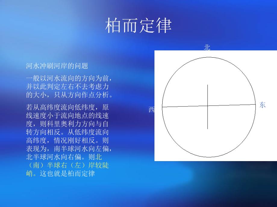 0710286谈谈我理解的科里奥利力_第4页