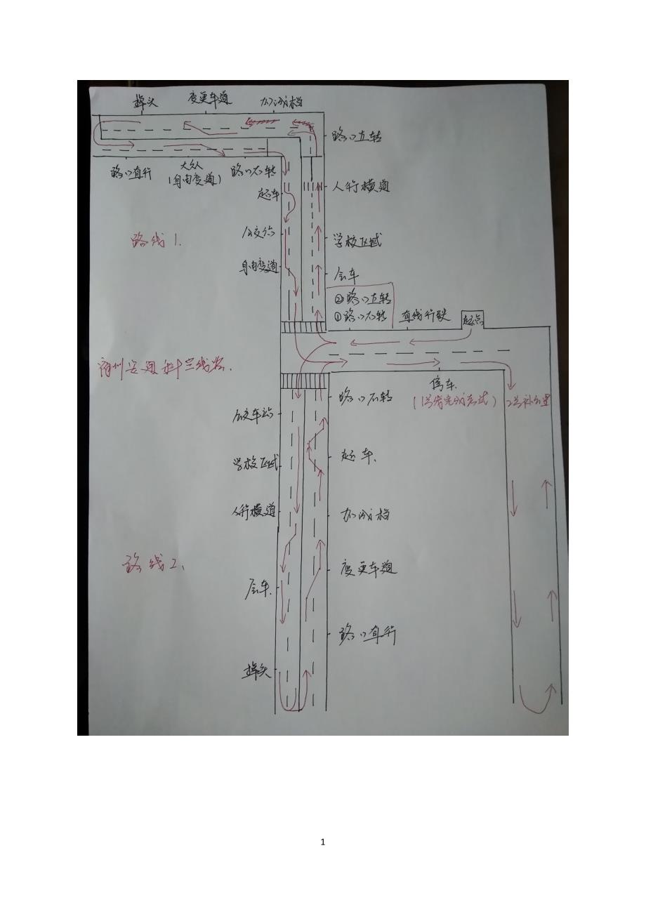 2017宿州市安通驾校科目三线路一线路二考试示意图及操作说明_第1页