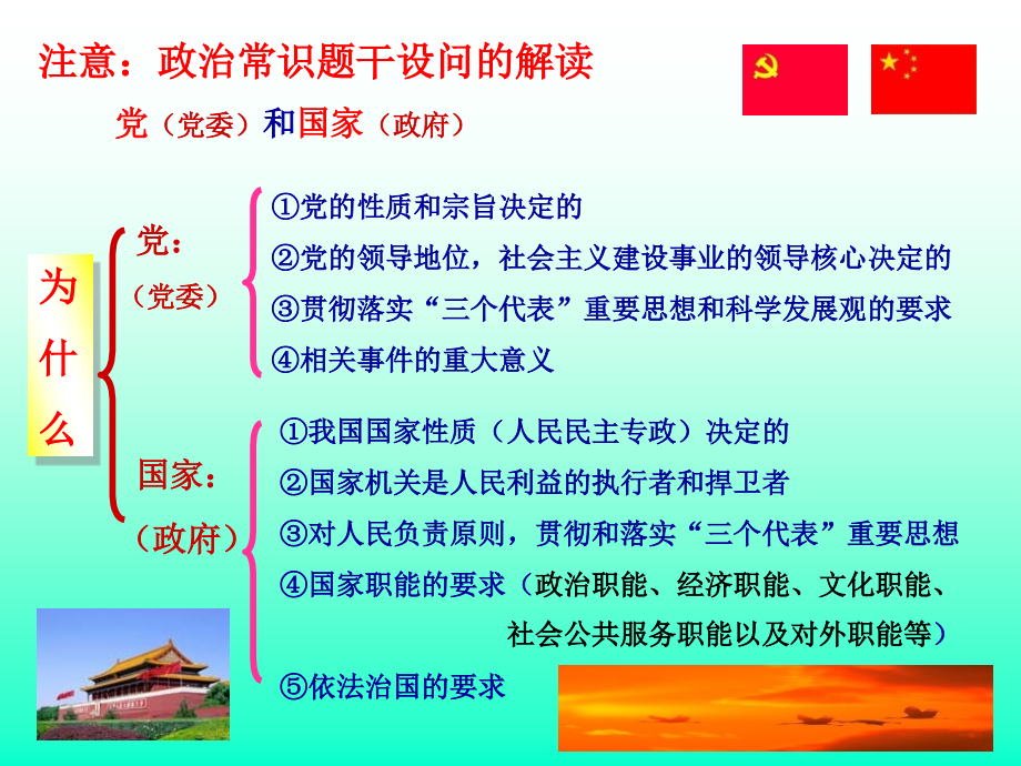 2012治常识复习(学生版)_第4页