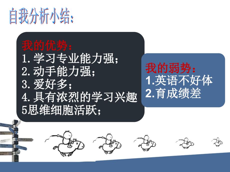 大学生学业生涯规划设计书 获奖参考作品_第4页