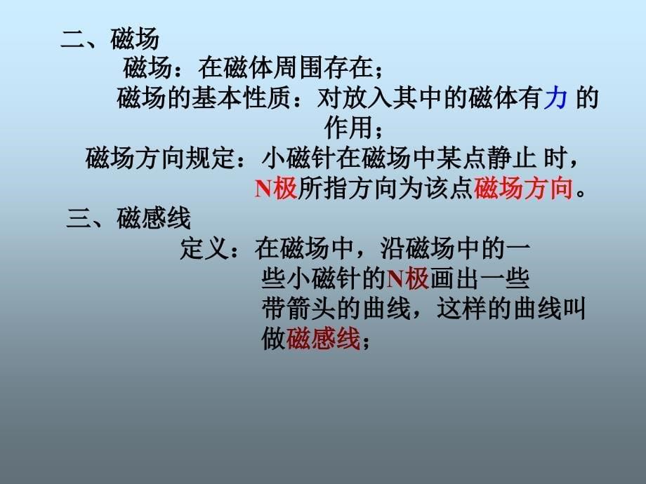 2012年考研专业课暑期规划指导金融硕士_第5页