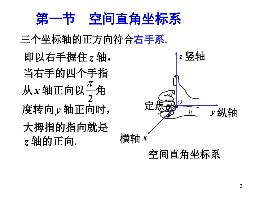 向量代数与空间解析几何课件_第2页