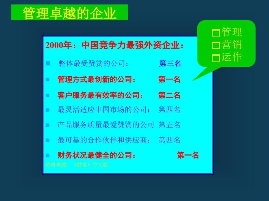 联想业绩管理与人才激励_第5页