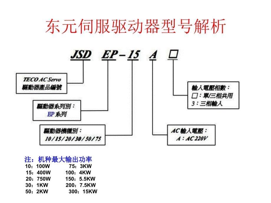 东元伺服应用案例介绍_第5页