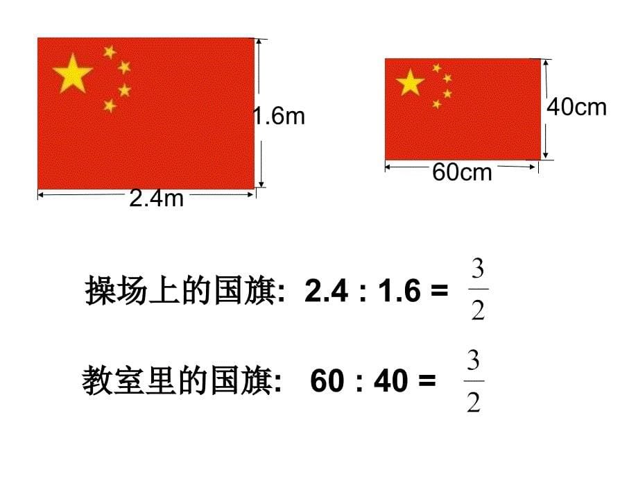 2011年3月21日汇报课(比的意义和基本性质)_第5页