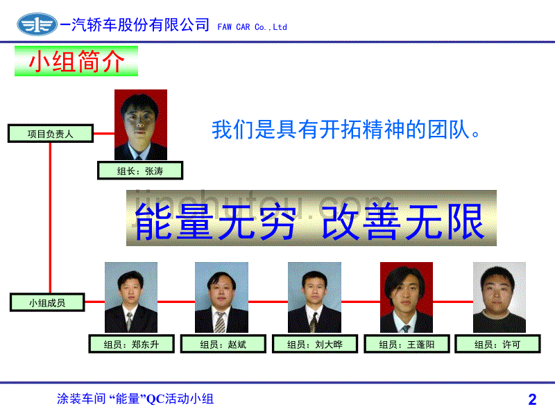 能量降低阳极板堵塞频次_第2页