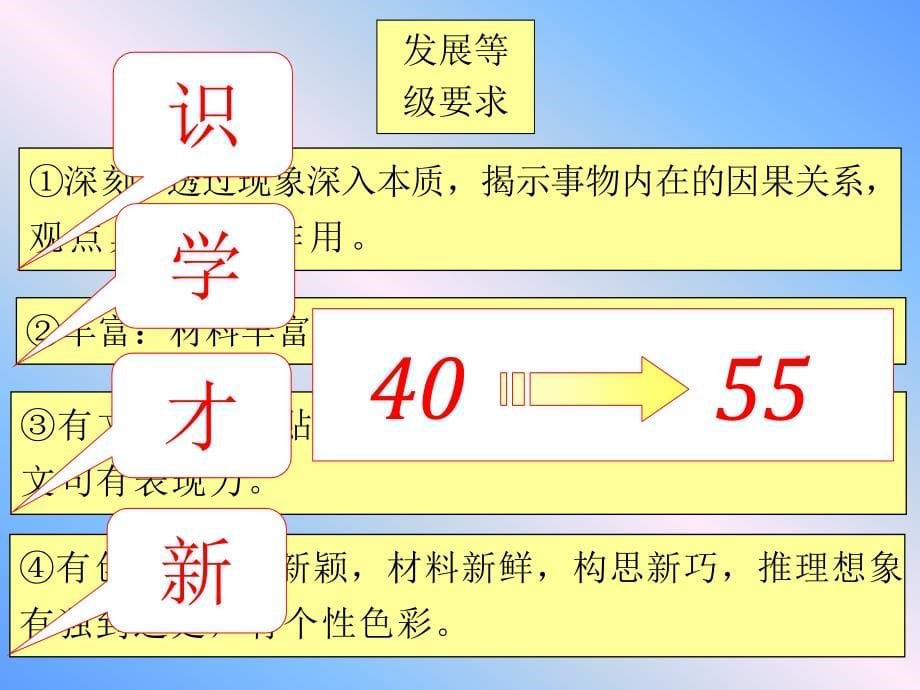 构建生动有序的作文备考-高考作文思维训练_第5页