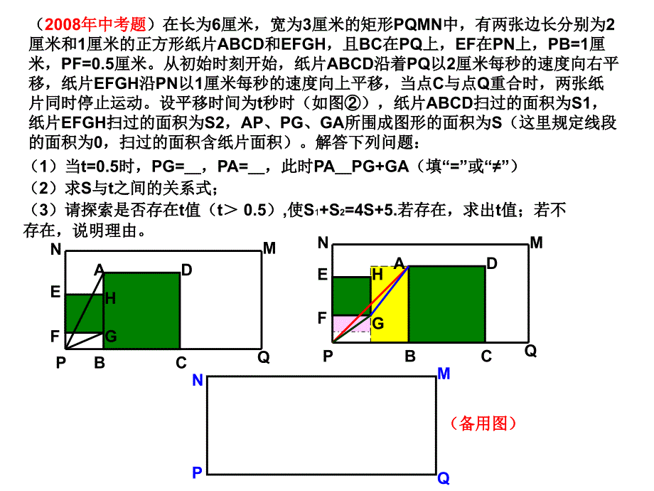 初中数学图形运动问题动点问题专题复习课件_第4页