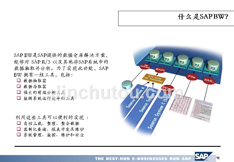 SAP商业信息仓库(BW)概况介绍_第5页