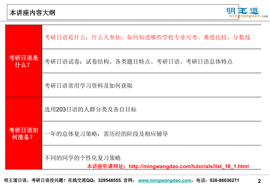 明王道日语公开课考研日语的特点及复习策略_第2页