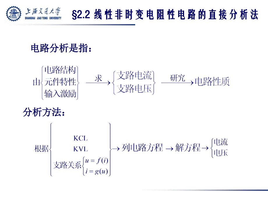 上海交大电路理论教程2-1_第4页