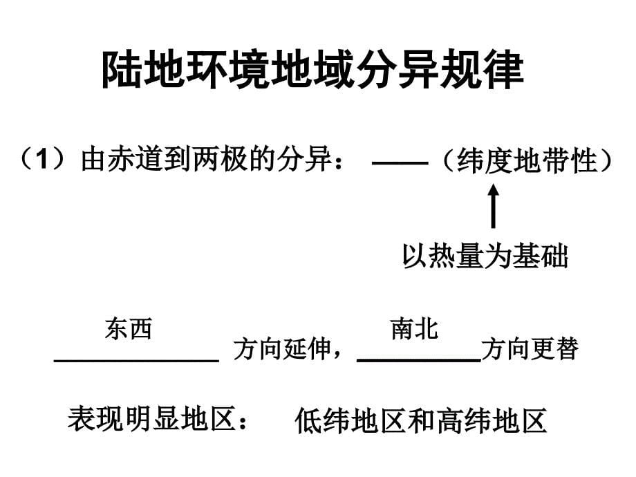 一轮复习地理环境的整体性和差异性复习课件_第5页