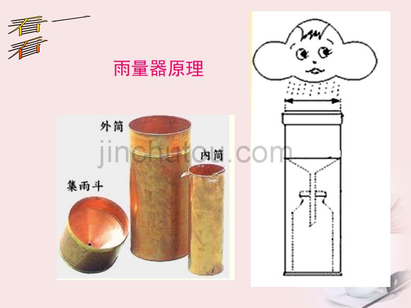 三年级科学下册雨下得有多大2课件苏教版_第4页