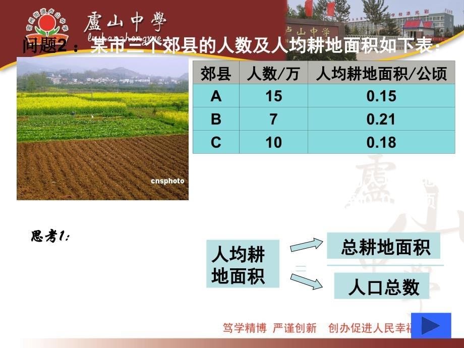 加权平均数第课时青岛版八年级上册_第5页