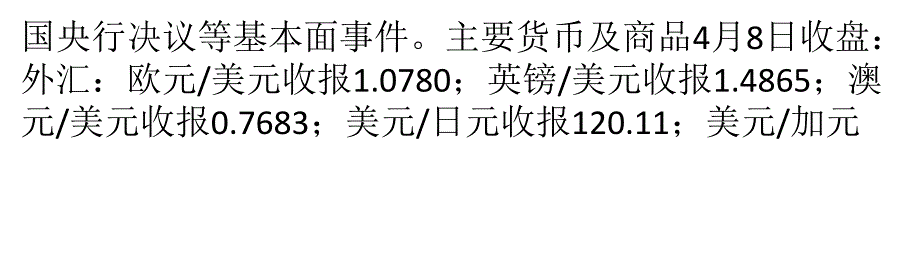 2015年4月9日FX168汇市早自习_第3页