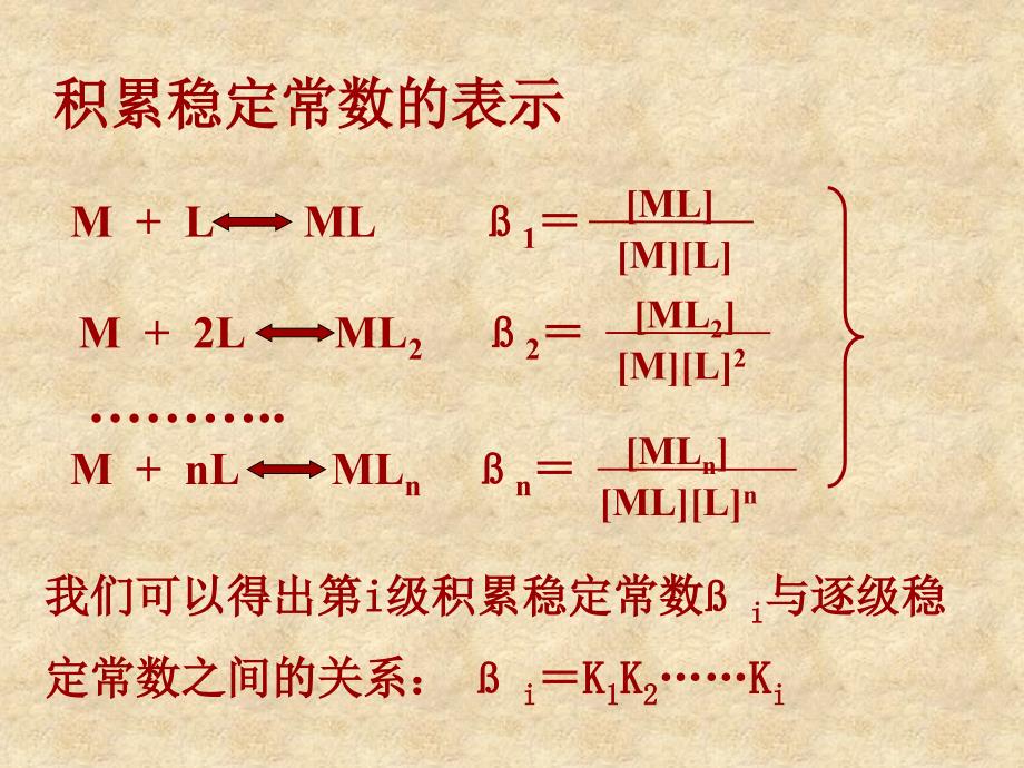 配位化学多媒体课件_第4页