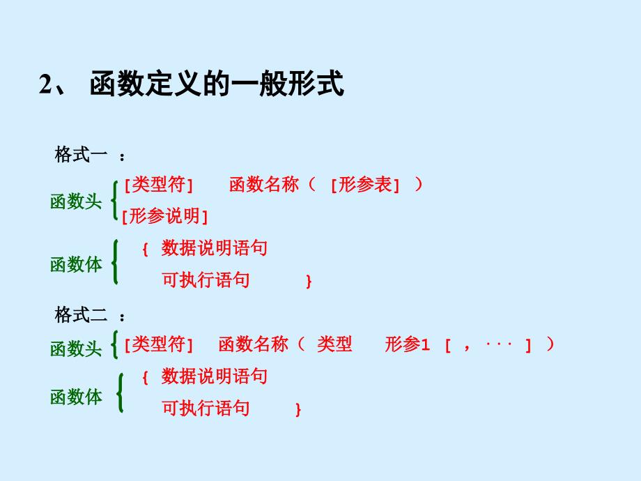 函数的定义和嵌套调用_第4页