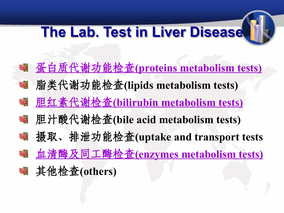 诊断-肝病常用实验室检查_第3页
